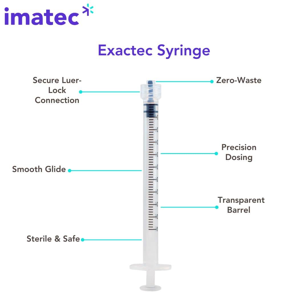 Exactec 1ml LDS Luer Lock Syringes – Imatec Medical